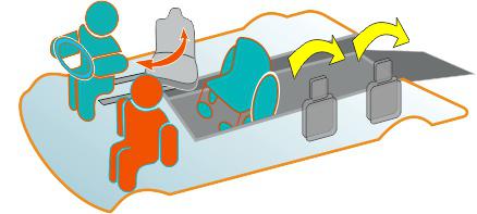 Wheelchair transfer floor plan